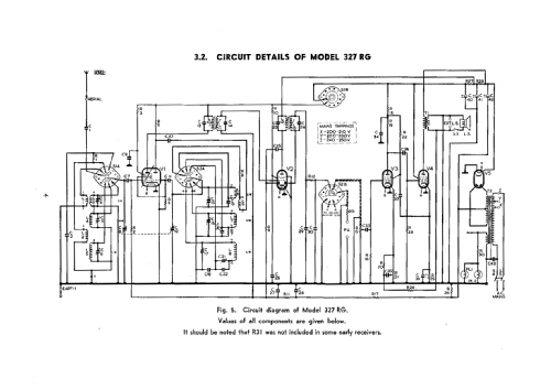 327 RG; Ferguson Brand, (ID = 1375290) Radio