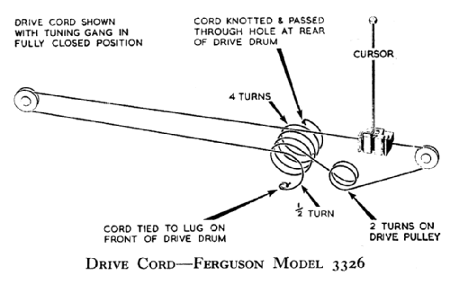 3326; Ferguson Brand, (ID = 806309) Radio