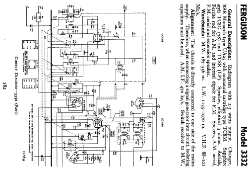 3332; Ferguson Brand, (ID = 810088) Radio