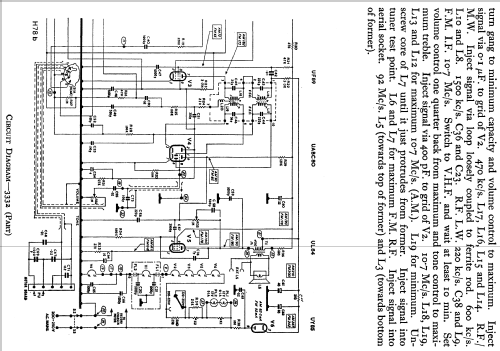 3332; Ferguson Brand, (ID = 810089) Radio