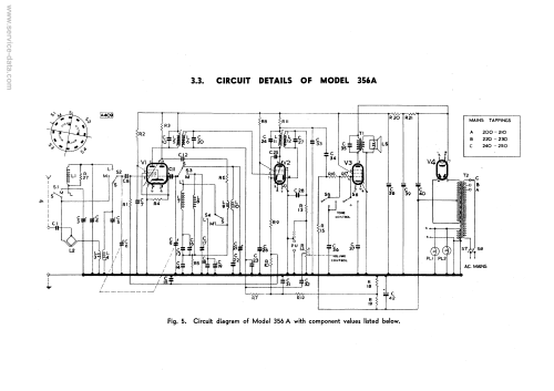 356A; Ferguson Brand, (ID = 820222) Radio