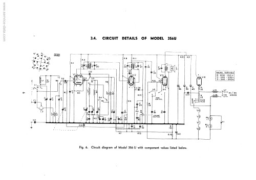 356U; Ferguson Brand, (ID = 820224) Radio