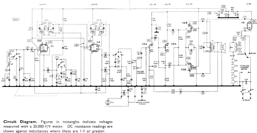 399; Ferguson Brand, (ID = 1307852) Radio