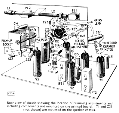 399; Ferguson Brand, (ID = 1307855) Radio