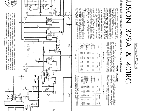 401RG; Ferguson Brand, (ID = 2291001) Radio