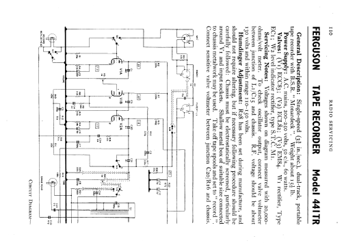 441TR; Ferguson Brand, (ID = 594146) R-Player