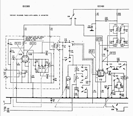 601rg Radio Ferguson Brand, Ferguson Radio Corporation Ltd.,, Build 