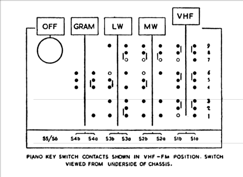 601RG; Ferguson Brand, (ID = 298939) Radio