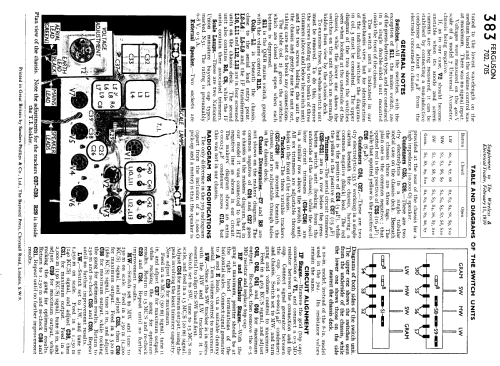 702; Ferguson Brand, (ID = 1250948) Radio