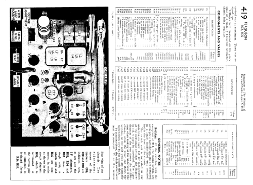 802; Ferguson Brand, (ID = 1309431) Radio