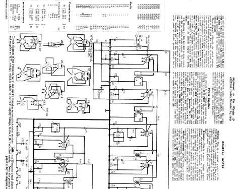 941TS; Ferguson Brand, (ID = 2279611) Television