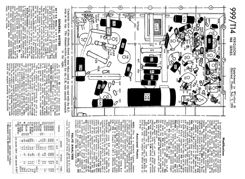 968T; Ferguson Brand, (ID = 2279205) Television