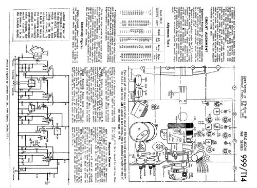 968T; Ferguson Brand, (ID = 2279206) Television