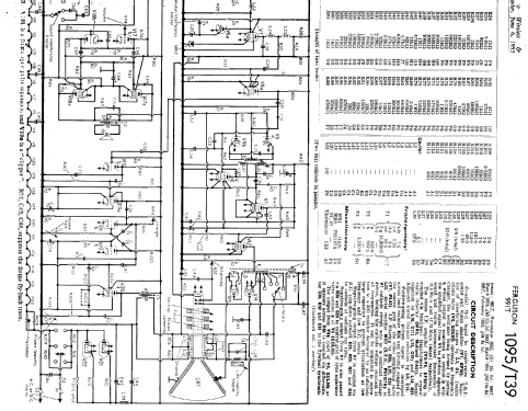 993T; Ferguson Brand, (ID = 1022153) Television