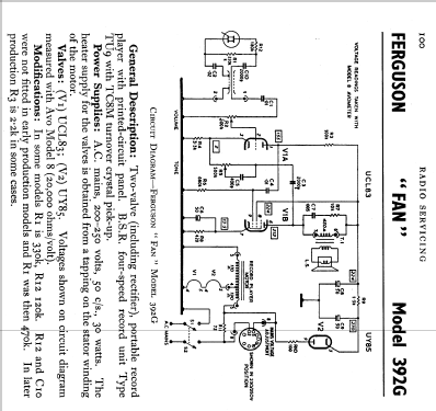 Fan 392G; Ferguson Brand, (ID = 581680) R-Player