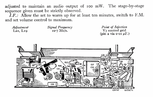 Favourite 385RG; Ferguson Brand, (ID = 562234) Radio