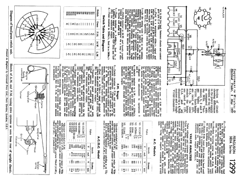 Firefly 382U; Ferguson Brand, (ID = 2285480) Radio