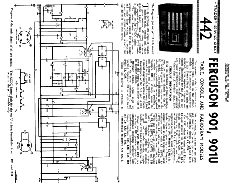 Radiogram 901; Ferguson Brand, (ID = 1312348) Radio