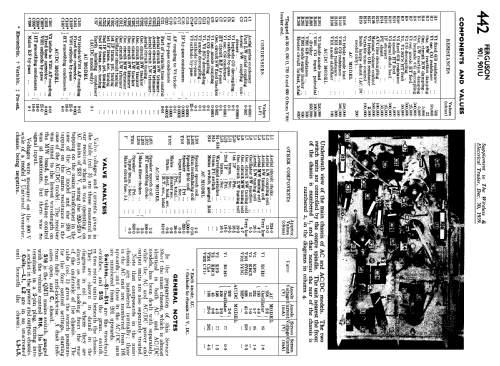 Radiogram 901; Ferguson Brand, (ID = 1312350) Radio