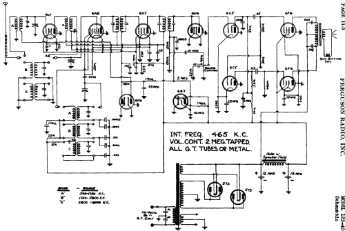 123-40 ; Ferguson in the (ID = 614678) Radio