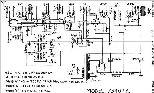 7340TK ; Ferguson in the (ID = 614701) Radio