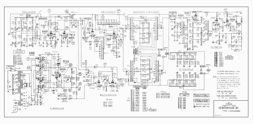 Générateur BF 15 Hz à 150 kHz C902; Ferisol; Paris (ID = 2508824) Equipment