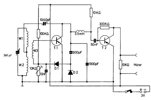 Einkreis-Reflex ; Fern, Radio-, GmbH, (ID = 774281) Kit