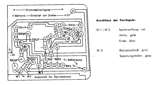 Einkreis-Reflex ; Fern, Radio-, GmbH, (ID = 774283) Kit