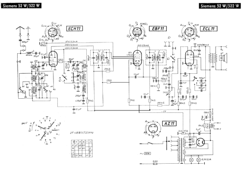 S522W 52W522; Fernmeldewerk (ID = 1112016) Radio