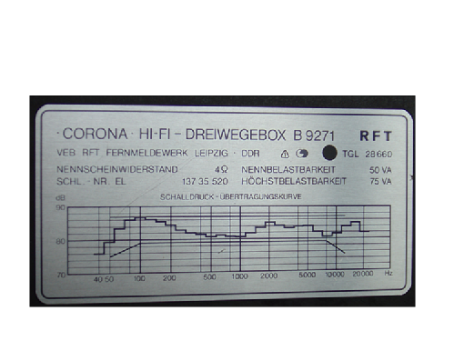 Corona B9271; Fernmeldewerk (ID = 200989) Altavoz-Au