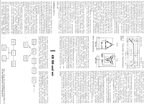 KB100; Fernmeldewerk (ID = 204733) Enrég.-R