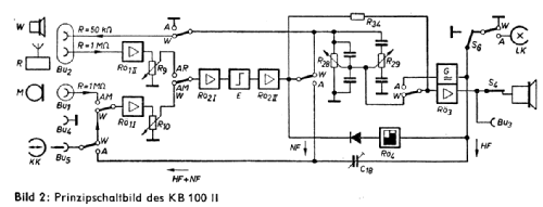 KB100 II; Fernmeldewerk (ID = 250723) Sonido-V