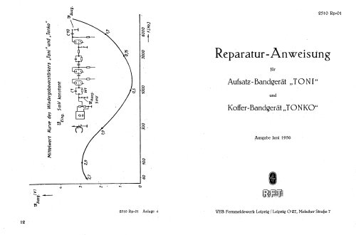 Kofferbandgerät Tonko TK-101; Fernmeldewerk (ID = 586227) R-Player