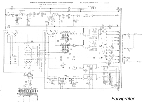 Farviprüfer FRP 1/b; Fernseh Fernseh AG, (ID = 861502) Equipment