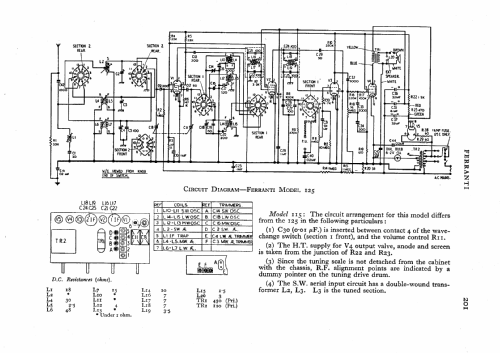 115; Ferranti, GB (ID = 531159) Radio