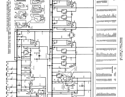 17T4; Ferranti, GB (ID = 1055528) Television