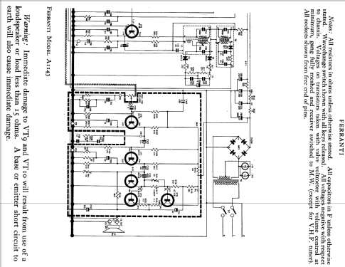 A1143-Mk II; Ferranti, GB (ID = 806548) Radio