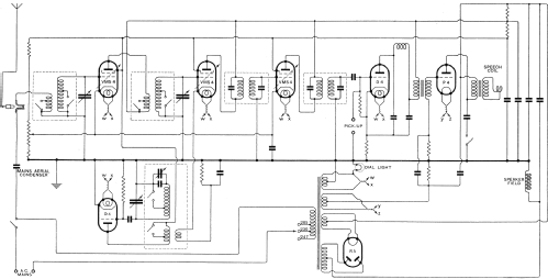 7 Valve Super-Het A1; Ferranti, GB (ID = 1021937) Radio