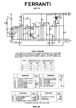 Battery Receiver 637B; Ferranti, GB (ID = 3083465) Radio