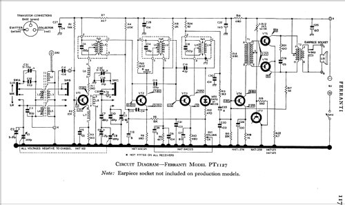 PT1127; Ferranti, GB (ID = 774549) Radio