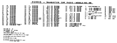 Volumatic 11 M189 ; Ferris Bros. Pty Ltd (ID = 2182278) Car Radio