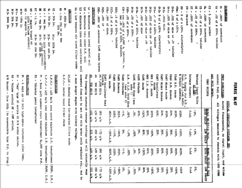 86; Ferris Bros. Pty Ltd (ID = 2432407) Car Radio