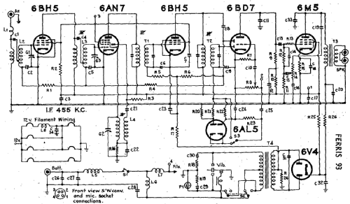 93; Ferris Bros. Pty Ltd (ID = 1978514) Car Radio