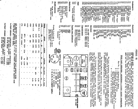 93; Ferris Bros. Pty Ltd (ID = 1978515) Car Radio