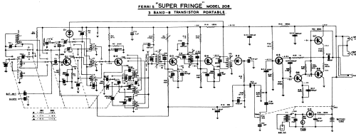 Super Fringe 208; Ferris Bros. Pty Ltd (ID = 2181906) Radio