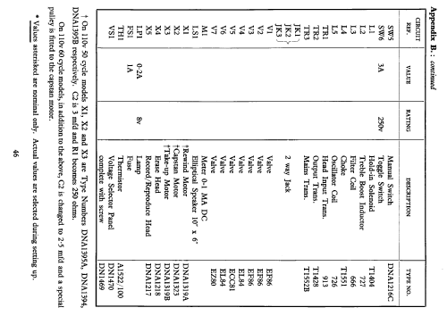 2A/N; Ferrograph, British (ID = 599712) Ton-Bild