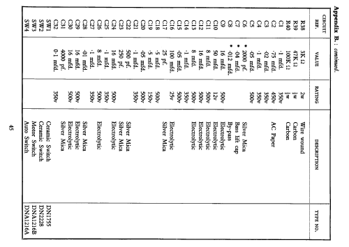 2A/NH; Ferrograph, British (ID = 1103551) Sonido-V