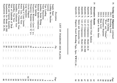 2A/NH; Ferrograph, British (ID = 1103556) Sonido-V