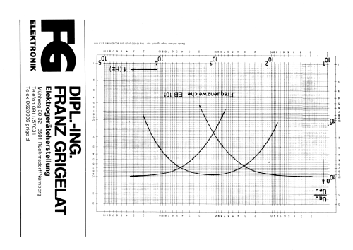 Aktiver Leistungs-Frequenzweichen-Einschub ; FG Elektronik, Franz (ID = 2220422) Ampl/Mixer