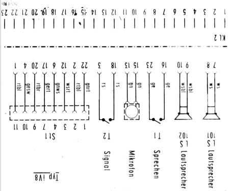 Sprechanlage für eigensichere Anlagen IV8-A1; FHF, Funke & Huster, (ID = 2428792) Ampl/Mixer